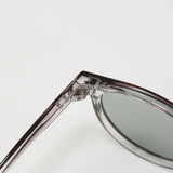 Florian Sonnenbrille (polarisiert)